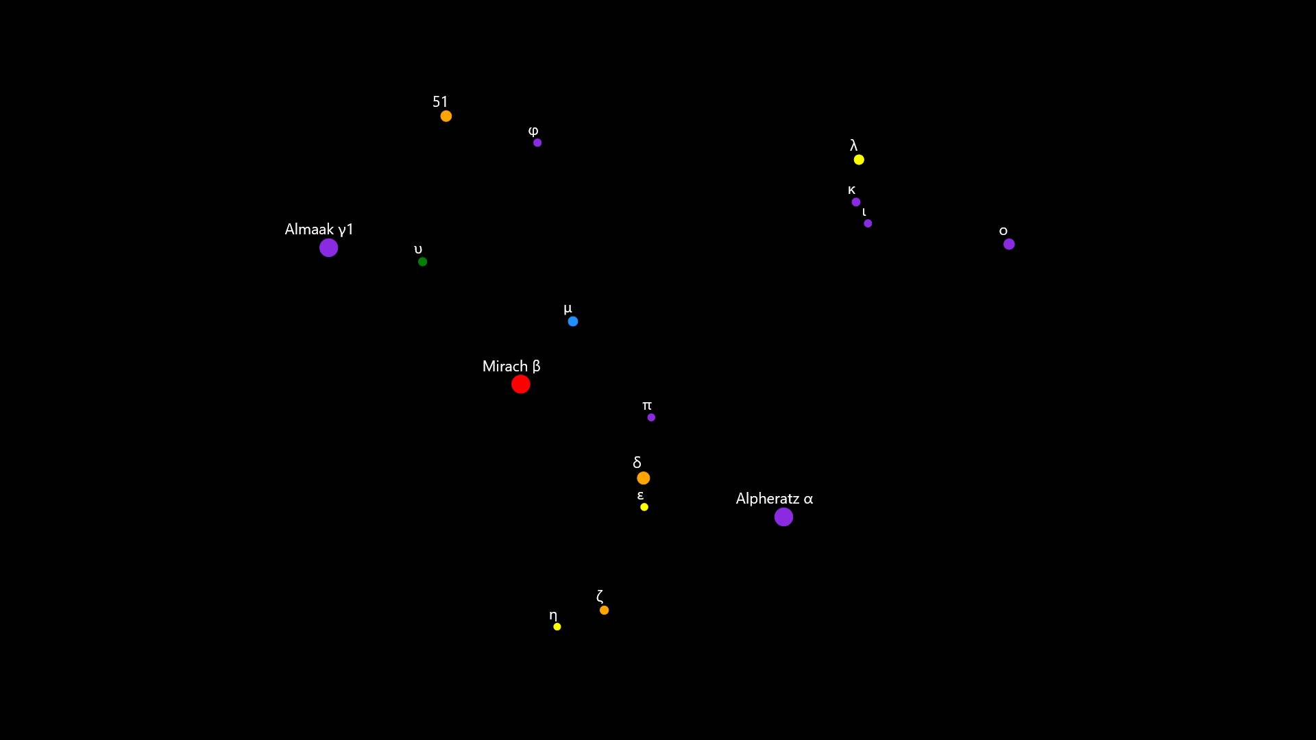 Constellation Andromeda