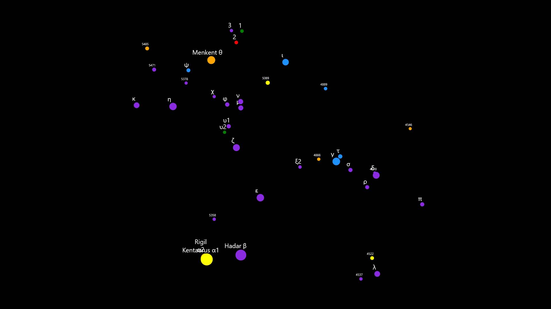 Constellation Centaurus