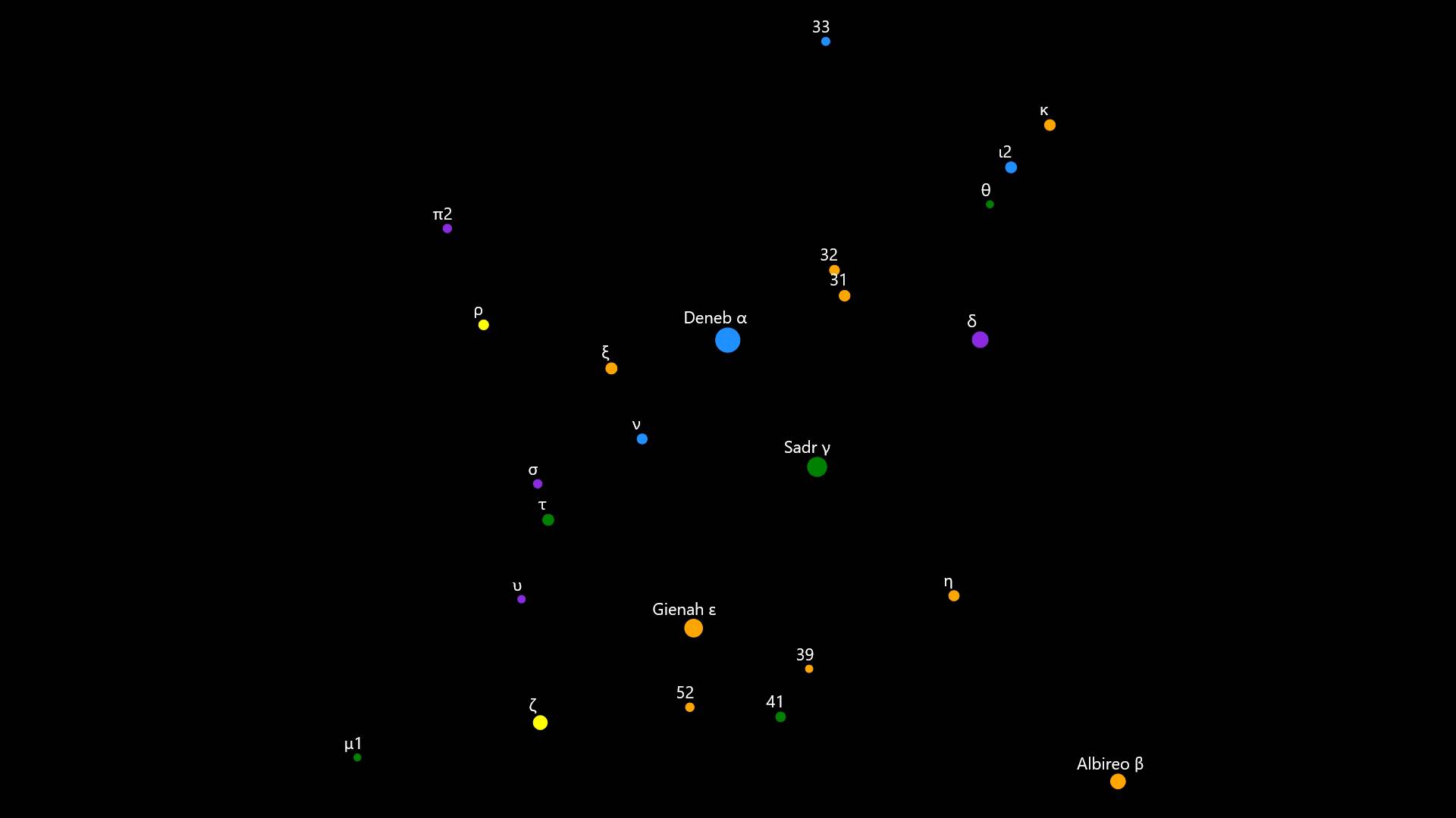 Constellation Cygnus