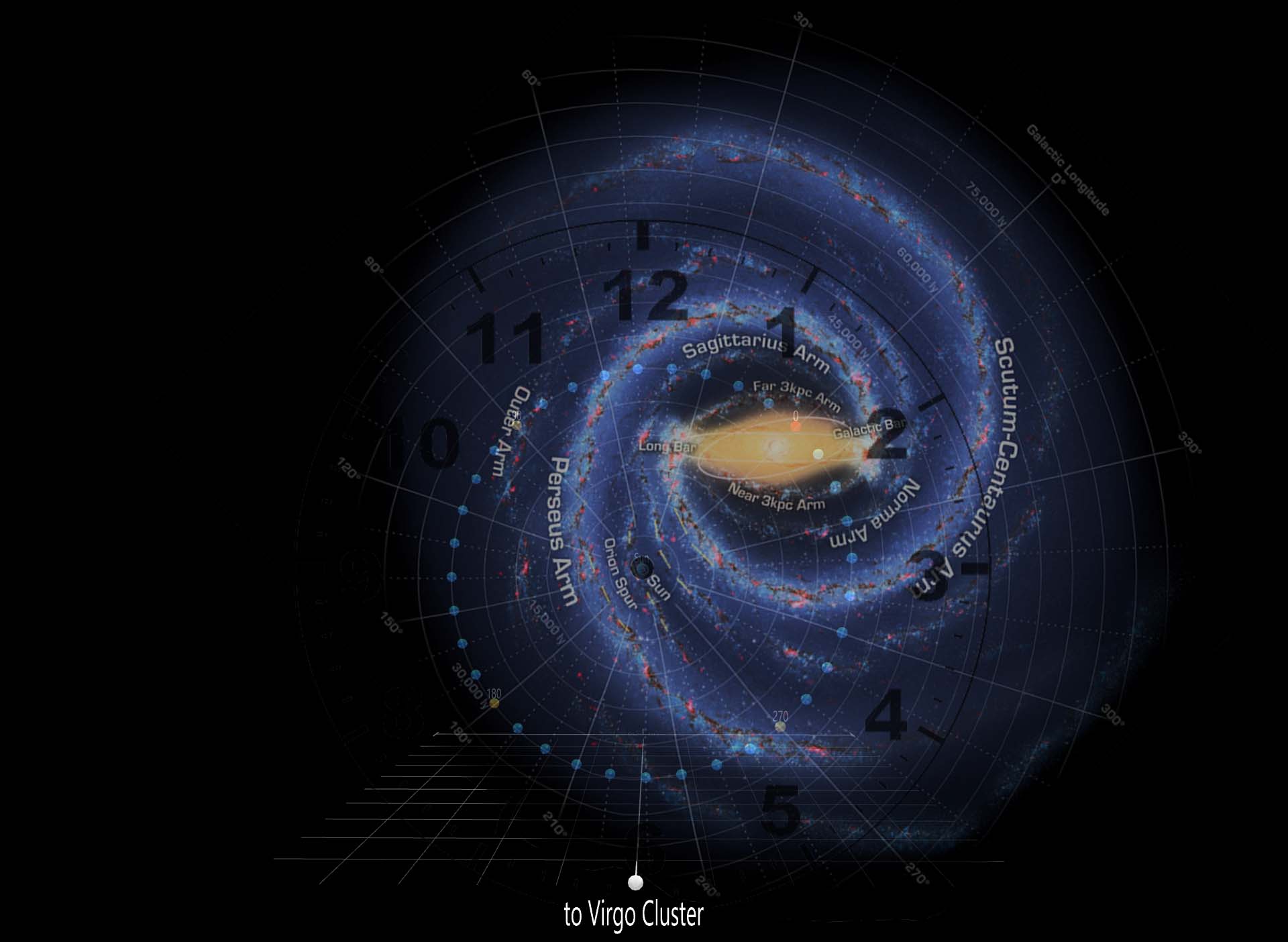 Milky Way Viewed From the Virgo Cluster