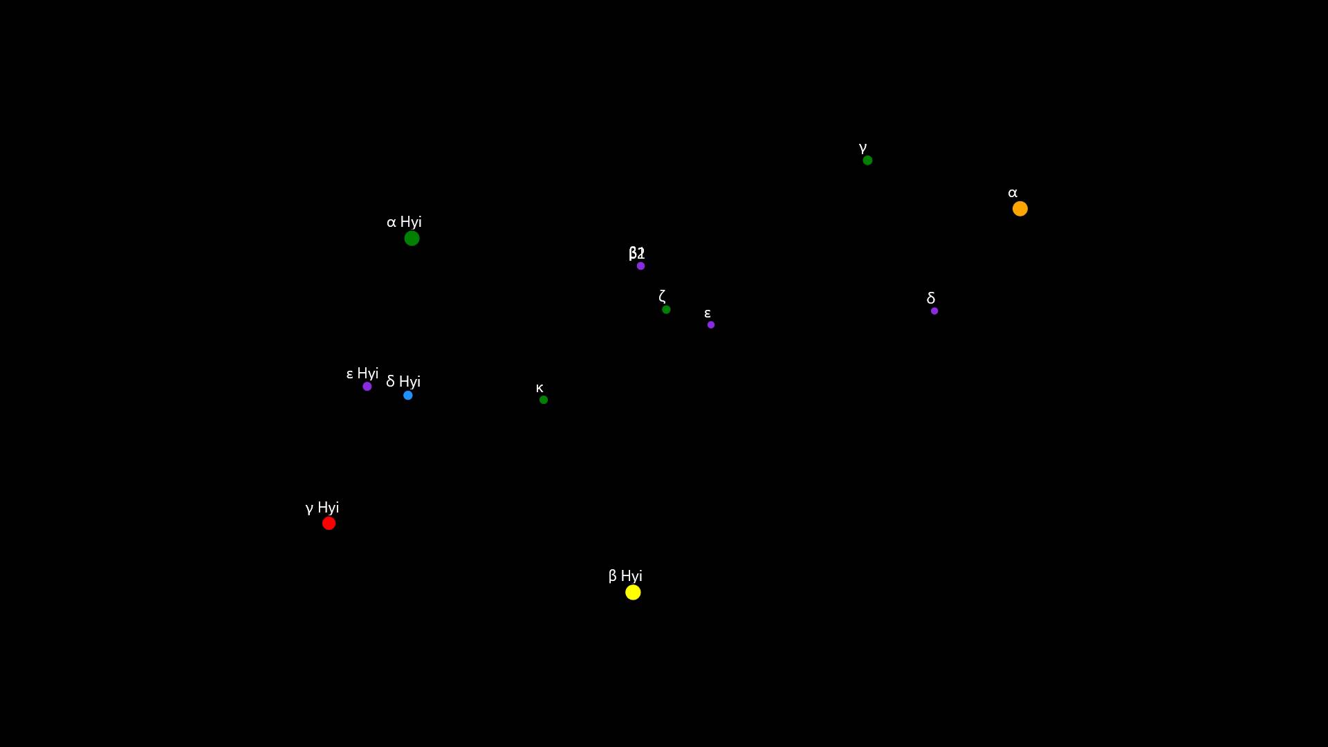 Constellations Hydrus and Tucana
