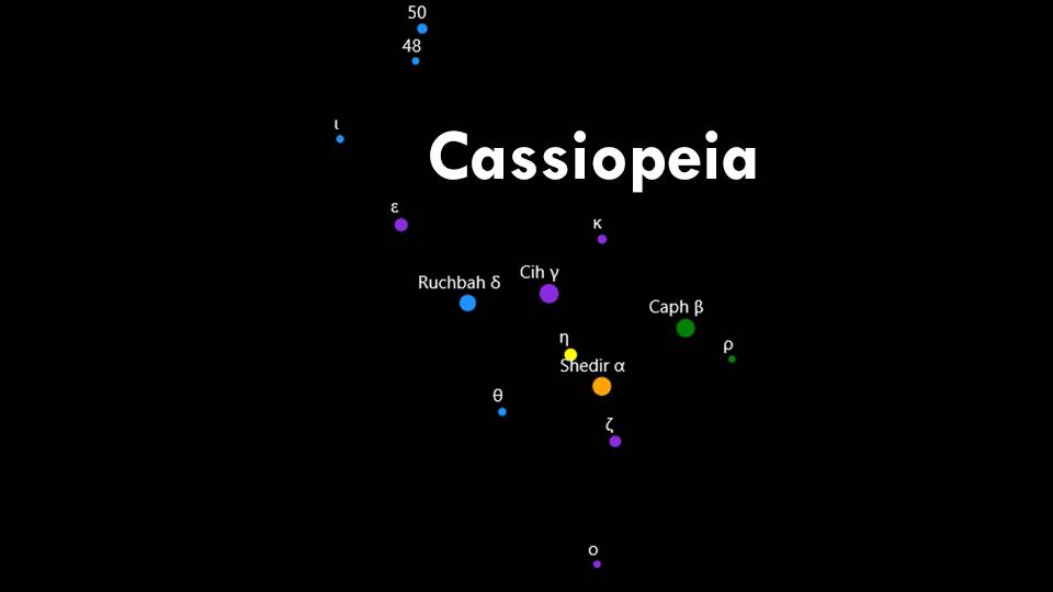 Constellation Cassiopeia
