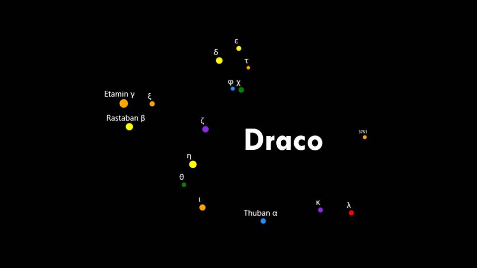 Constellation Draco