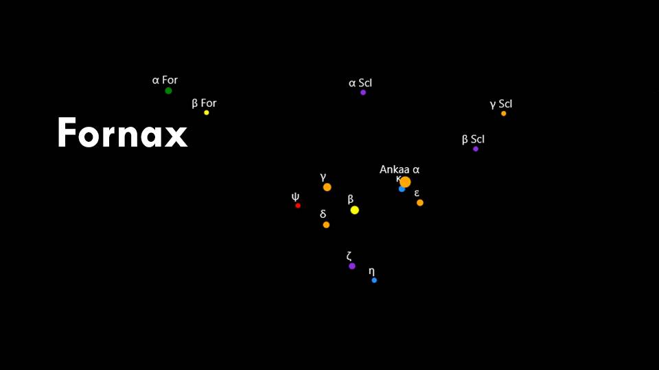 Constellations Fornax, Phoenix, and Sculptor