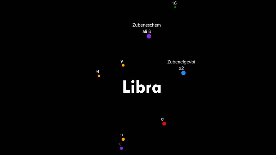 Constellation Libra