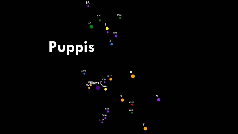 Constellation Puppis