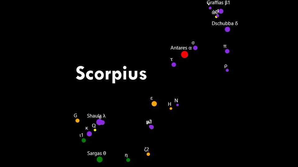 Constellation Scorpius