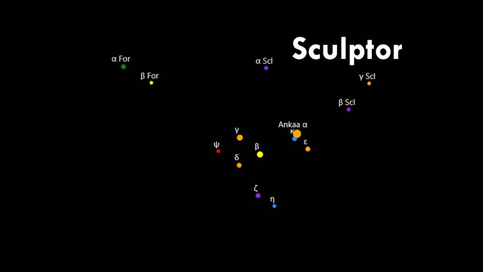 Constellations Fornax, Phoenix, and Sculptor