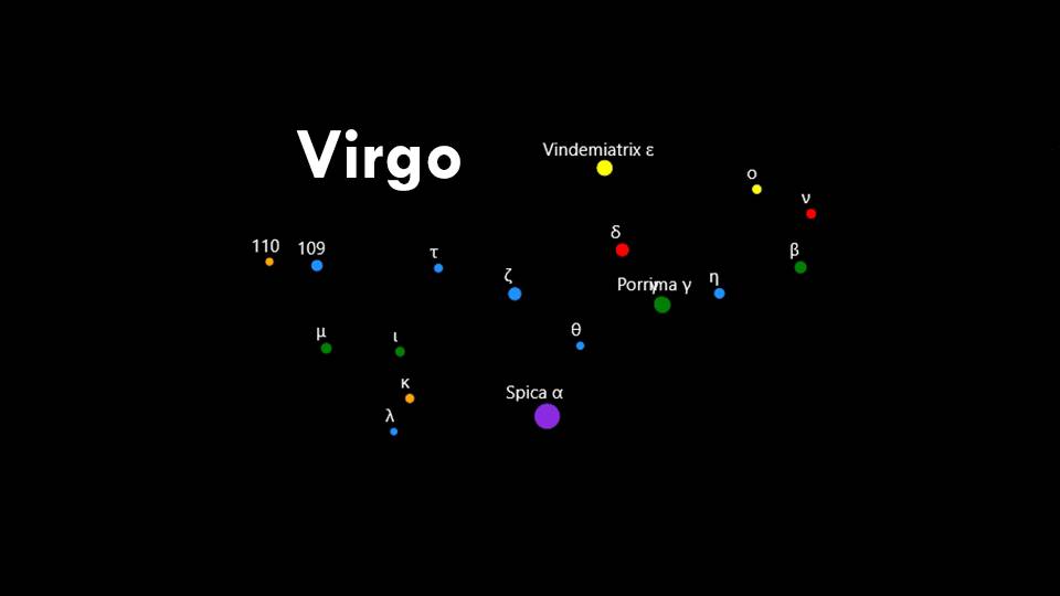 Constellation Virgo