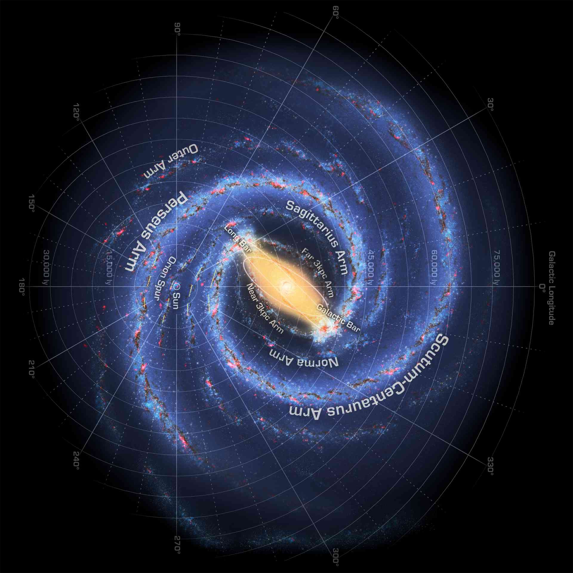 Milky Way Galaxy Annotated