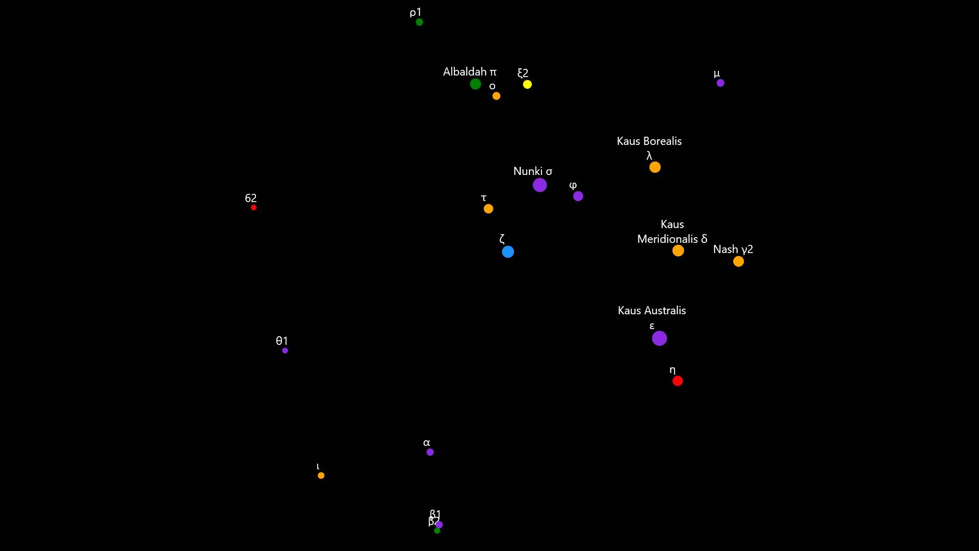 Constellation Sagittarius