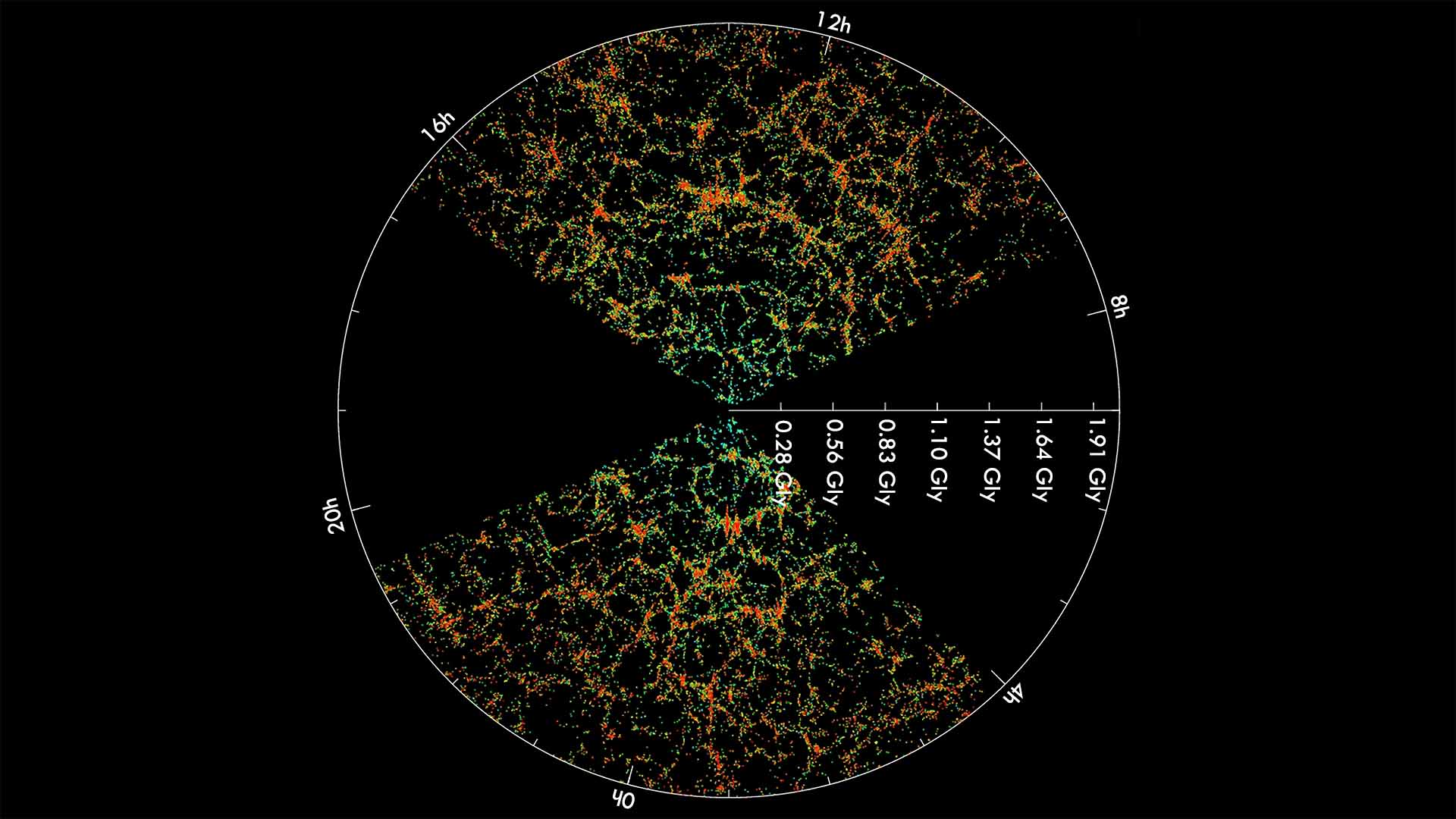 Sloan Digital Sky Survey Slice of the Universe