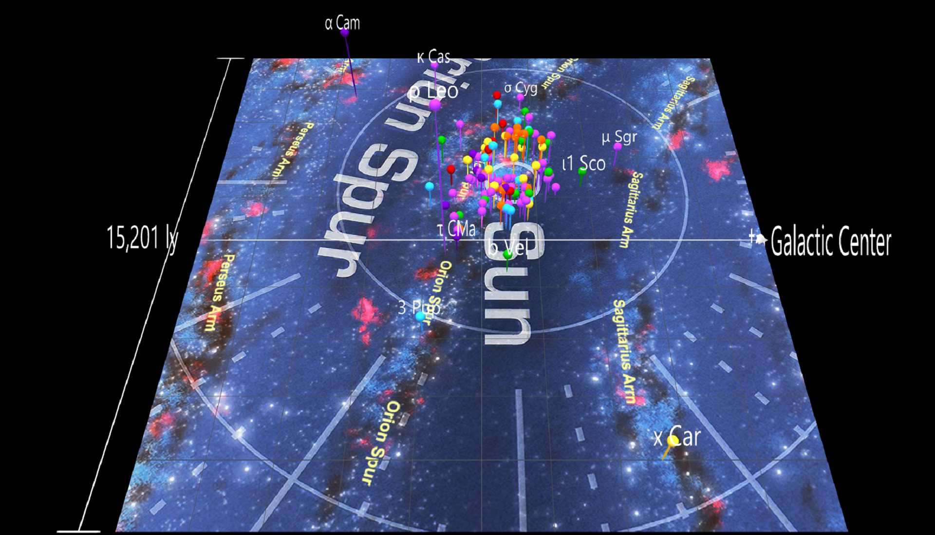 Stars brighter than mag 4.5, farther than 750 light years