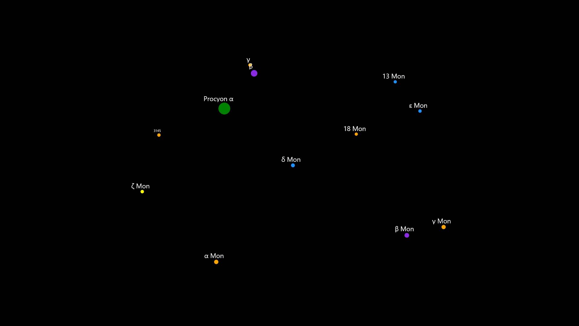 Constellations Canis Minor and Monoceros