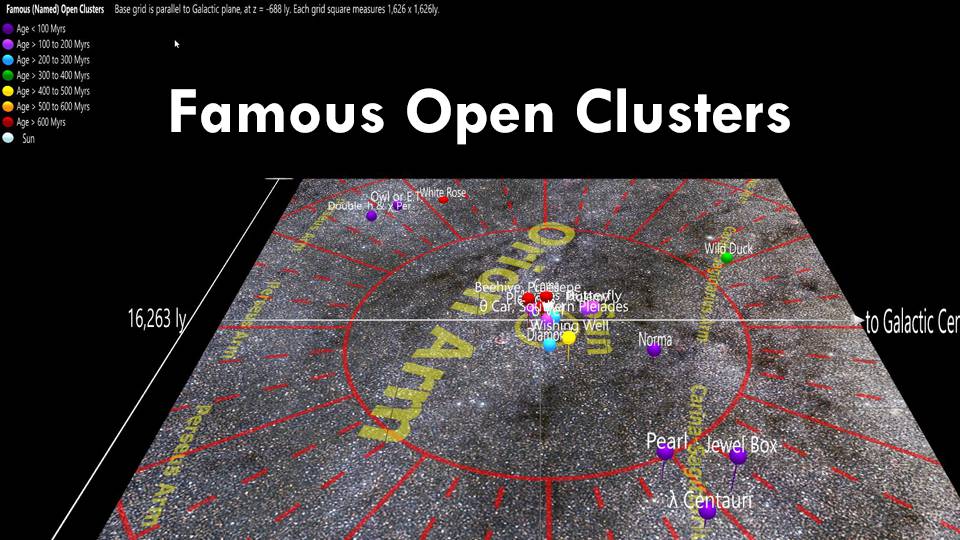 Famous (Named) Open Clusters