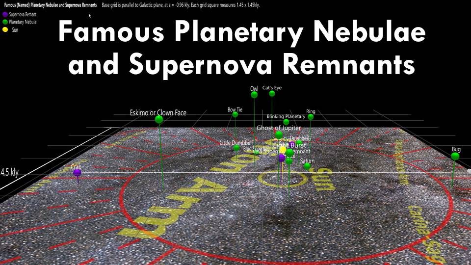 Famous (Named) Planetary Nebulae