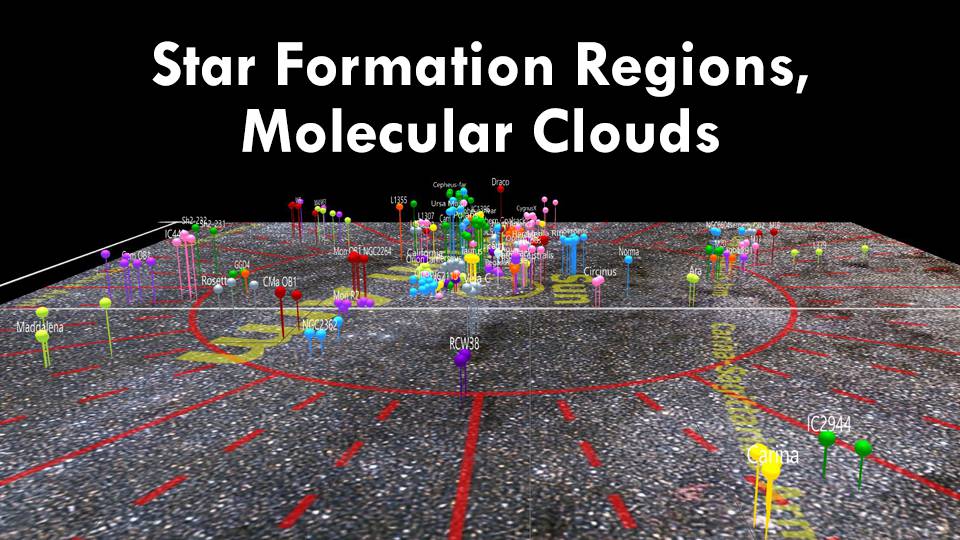 Star Formation Regions, Molecular Clouds